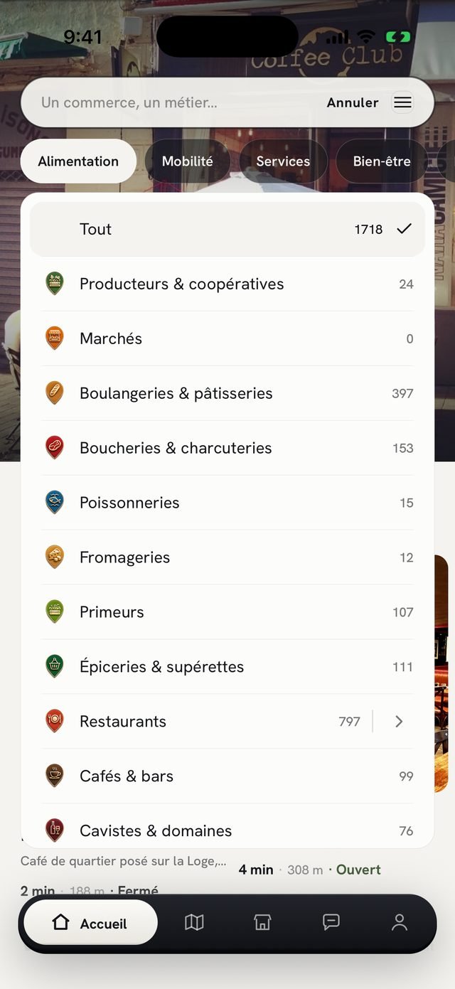 La famille Alimentation dépliée : boulangeries, fromageries, primeurs — chaque métier avec le nombre de lieux référencés.